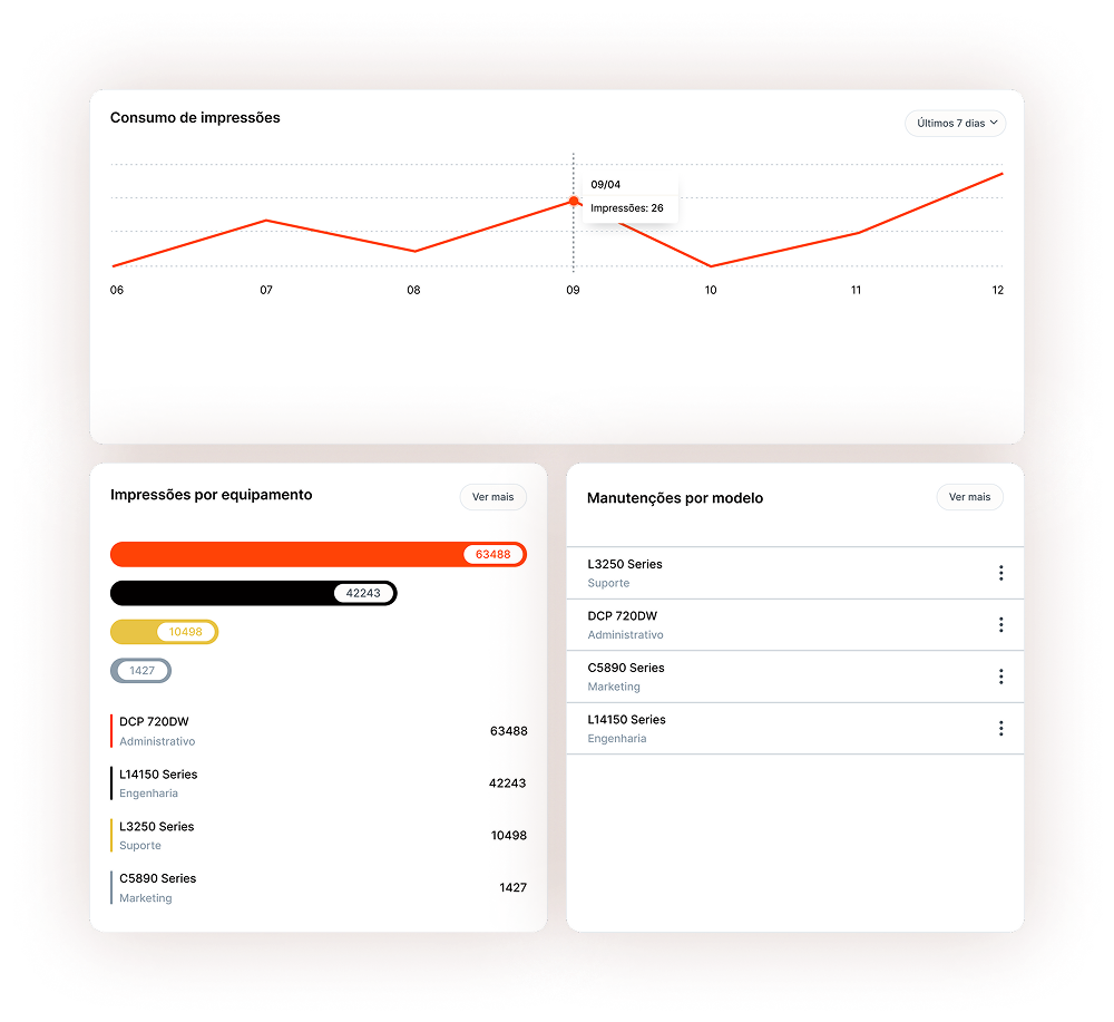 Lista de usuários LoQQuei