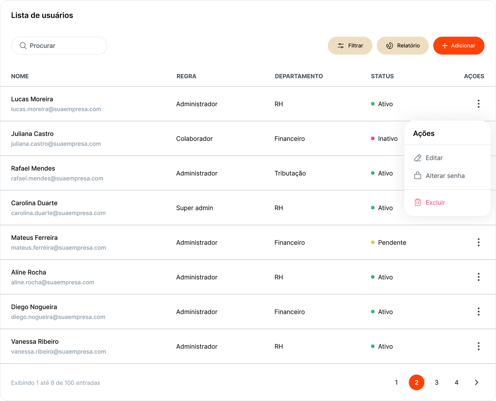 Lista de usuários LoQQuei